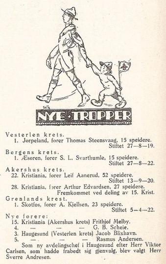 378px-Nye_tropper_Speideren_1922_8