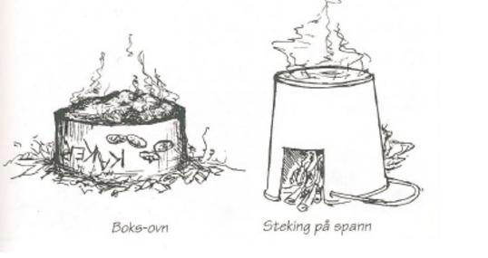 Pannekaker på boks