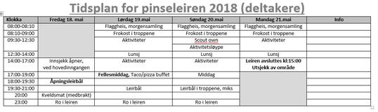 Skjermbilde