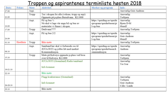 Skjermbilde