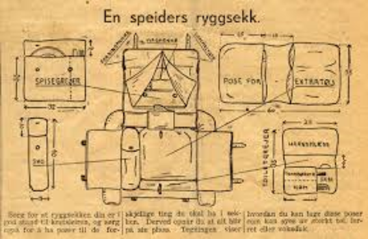 Speidersekk